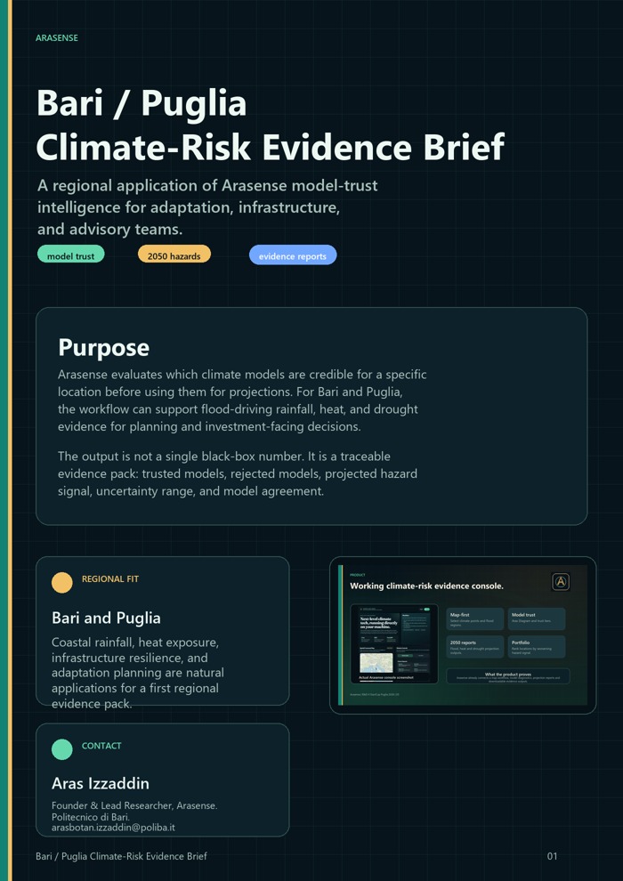 Bari Puglia climate-risk evidence brief cover