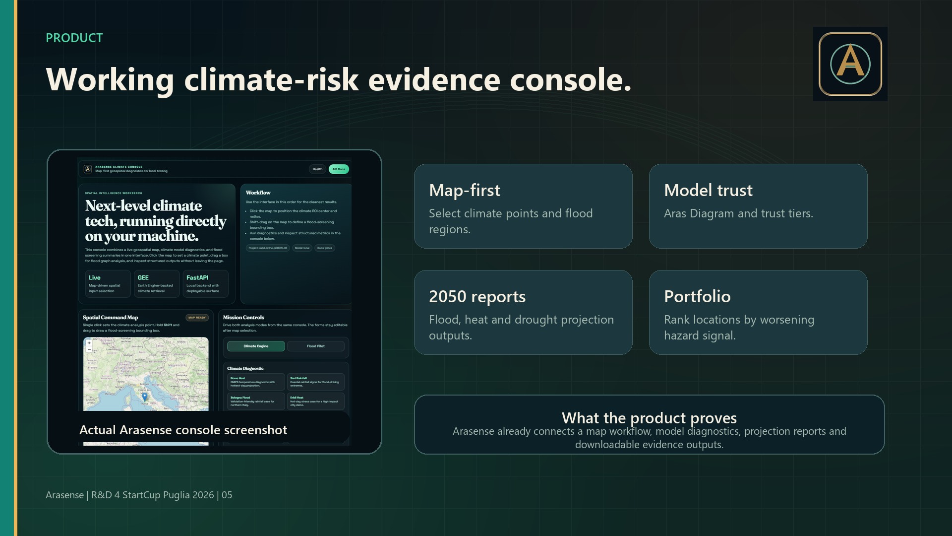 Arasense console screenshot showing map-first climate-risk workflow